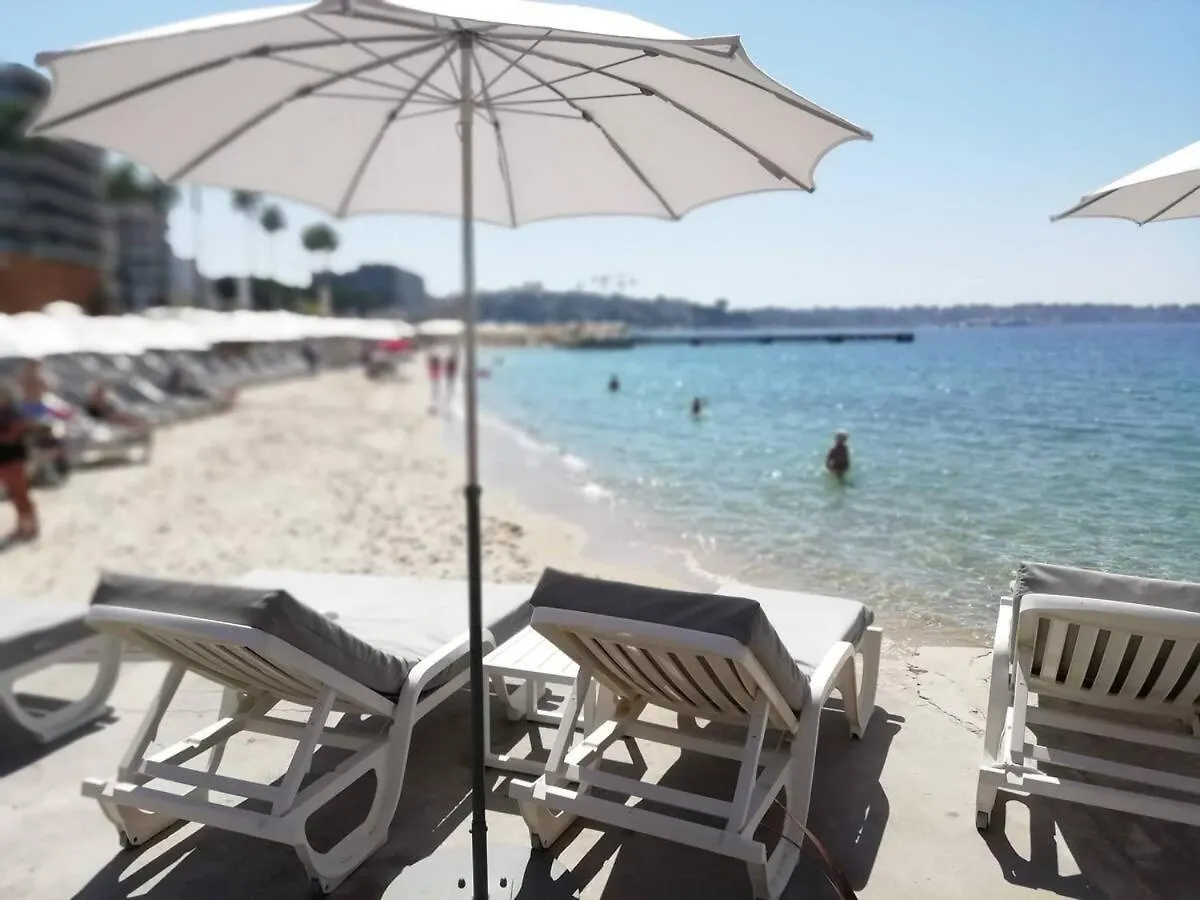 Studio Terrasse Face A La Plage Juan Les Pins Antibes